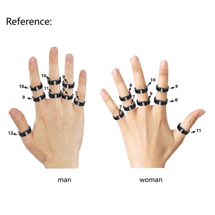 حلقه هوشمند - Image 4