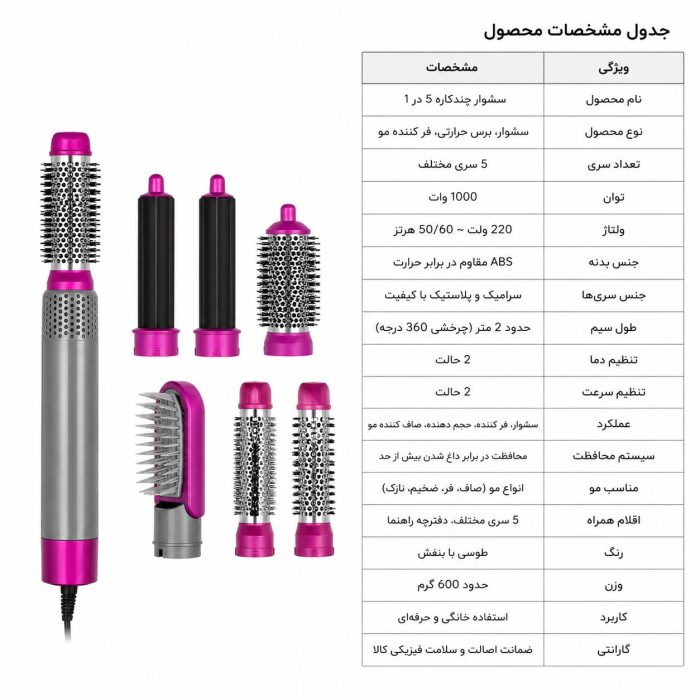 سشوار و حالت دهنده مو 5 کاره جوی JOY مدل Hot Air Styler 5 In 1 - Image 2